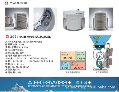 【瑞士風(fēng)AOS2071空氣清洗器 正品行貨 全國包郵】價(jià)格,廠家,圖片,家用加濕器、霧化器,上海尤爾德電子電器-