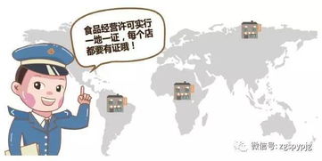 科普食安法解讀 從事食品銷售需要具備哪些關鍵條件？
